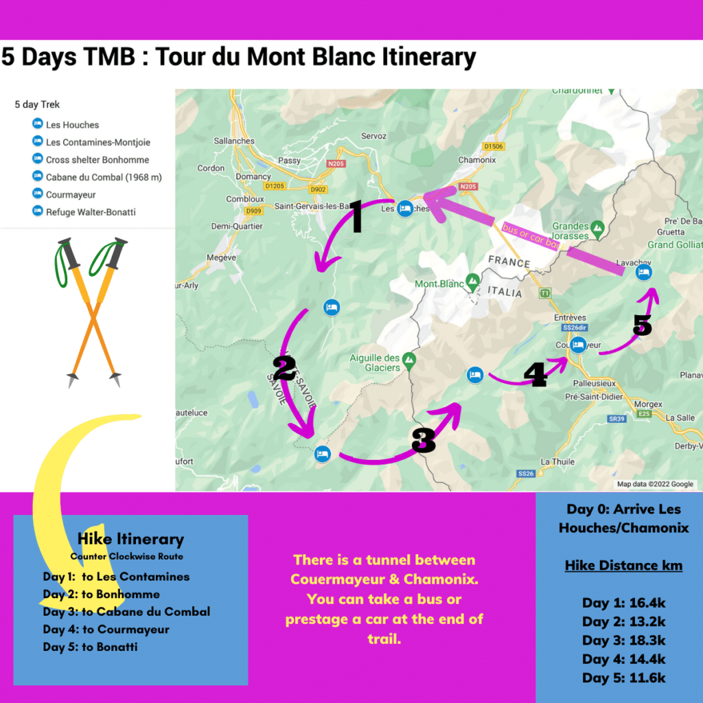 map of tour du mont blanc itinerary hike
