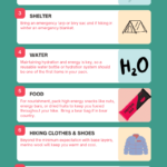 10 hiking essentials list