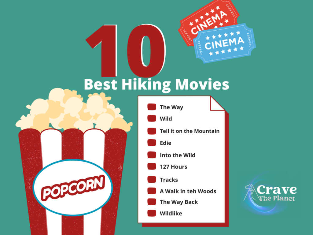best hiking movies list